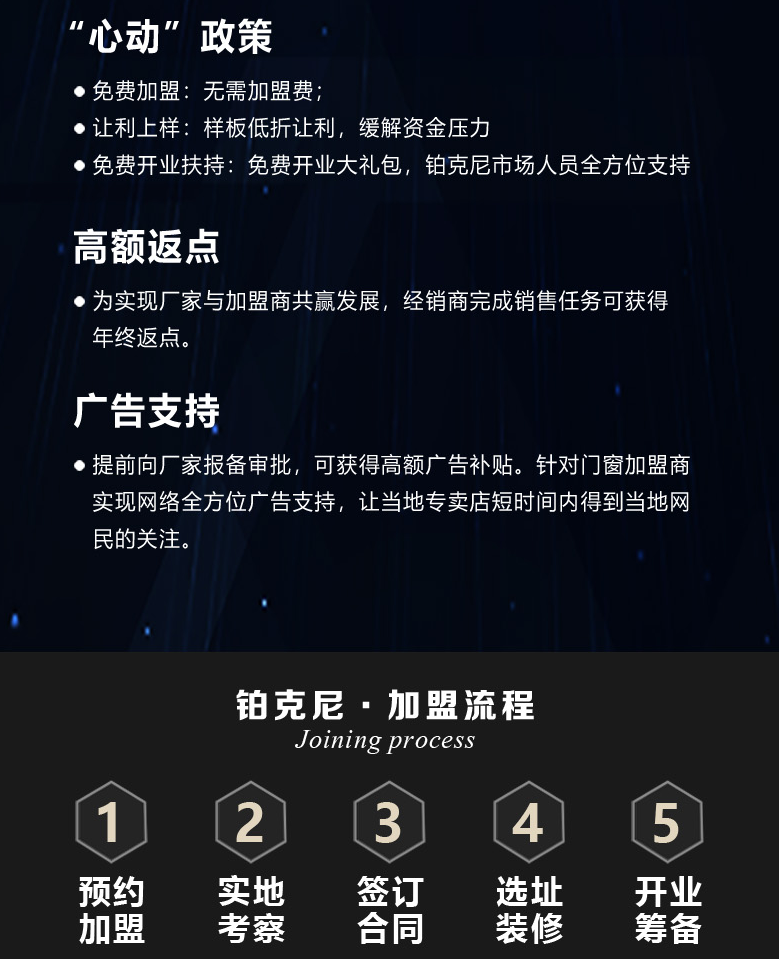 加盟、系統(tǒng)門窗、門窗